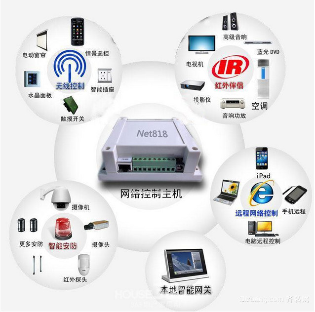 智能家居系統(tǒng)的深度解析 基于計(jì)算機(jī)系統(tǒng)服務(wù)的未來(lái)生活體驗(yàn)